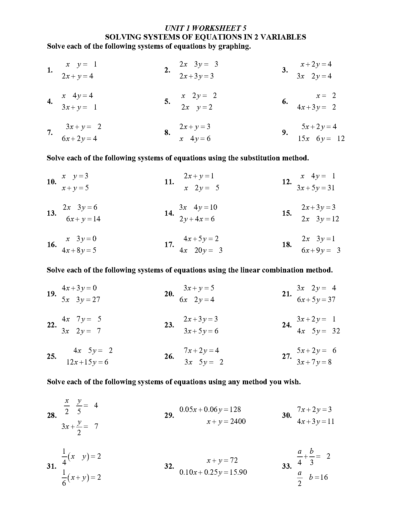 linear equations and having two variable worksheets