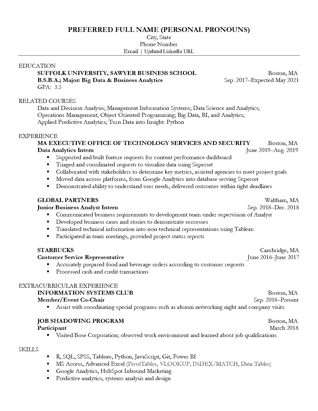 business analyst intern resume example